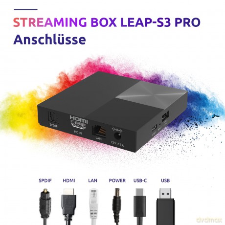 STRONG - S3 PRO Google TV box 4K