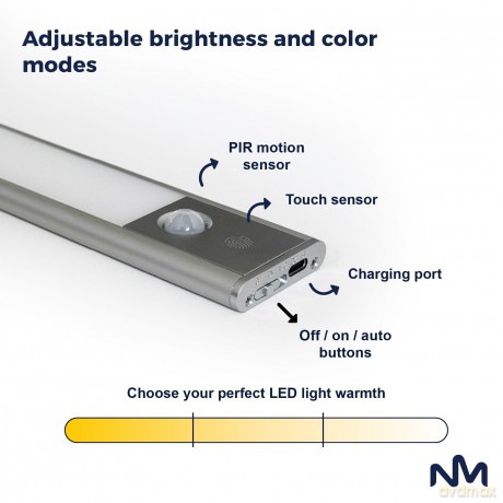 Sunmatic - LED Sensor Light 40cm (1-pack)