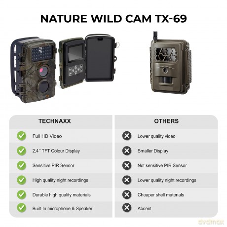 Technaxx - Nature Wild Cam - TX-69 [SPORT]