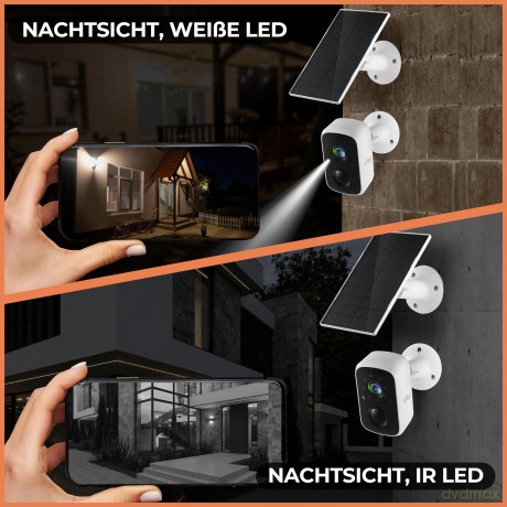 Technaxx - Solar Outdoor IP Camera - TX-244 [SPORT]