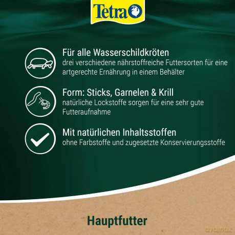 Tetra - ReptoMenu - 250 ml