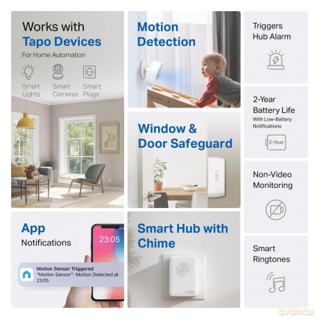 TP-LINK - Tapo T30 Smart Sensor Starter Kit