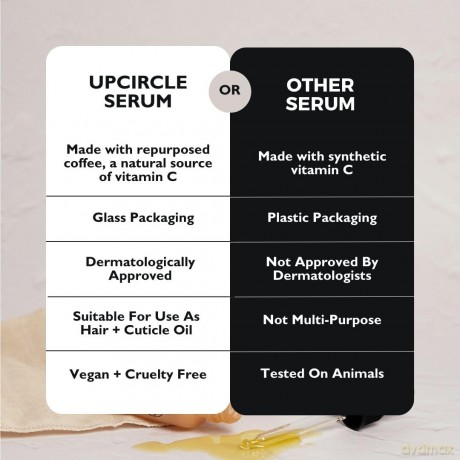 UpCircle - Face Oil with Coffee and Rosehip - 30 ml