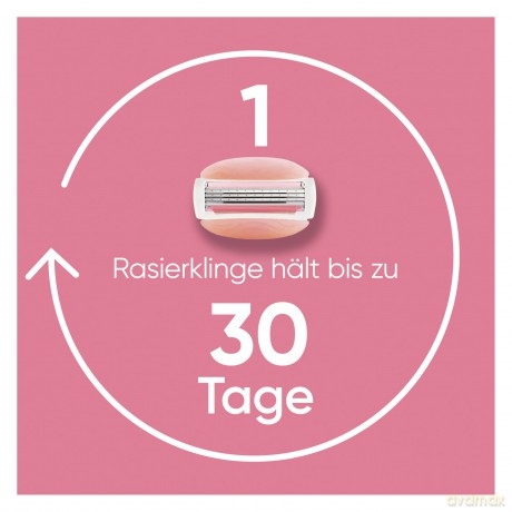 Venus - ComfortGlide Spa Breeze Razor Blades - Pink/White - 12 pcs