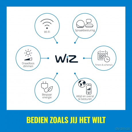 WiZ - A67 bulb E27 Colour and Tunable White - Smart Home