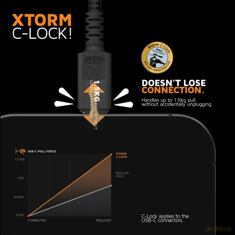 Xtorm - Next Gen USB-C/C PD Cable 240W - 1.5m