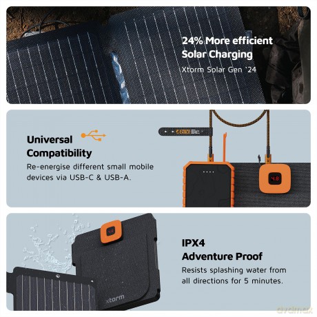 Xtorm - SolarBooster XR2S28 Portable Panel 28W