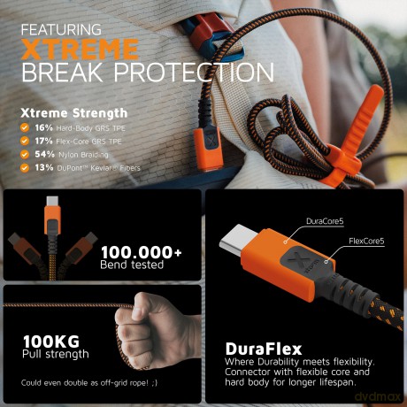 Xtorm - Xtreme USB-C/C PD Cable 100W - 1.5m