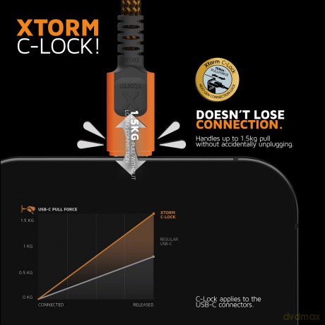 Xtorm - Xtreme USB-C/C PD Cable 100W - 1.5m