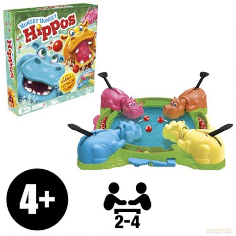 Hungry Hungry Hippos Refresh