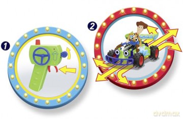 Jada - Toy Story - Woody RC Buggy 1:24/Toys