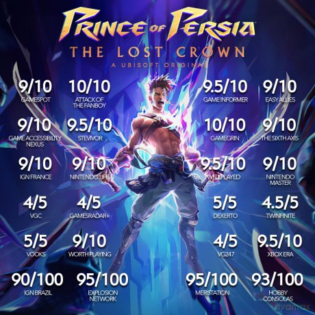 Prince of Persia: The Lost Crown [GRA PS4]