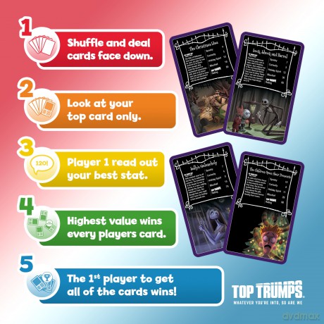 Top Trumps Specials NBX