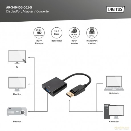 Display: Digitus 0.15m Dp Male To Hd15 Female Displayport Adapter Cable - Black [CD]