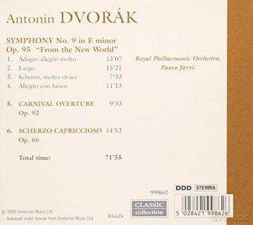 Anton Dvorak: Dvorak: Symphony No. 9 From The New World [CD]