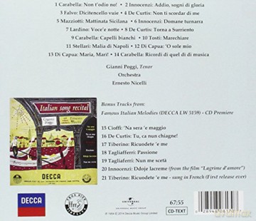Gianni Poggi: Gianni Poggi - Italian Songs [CD]