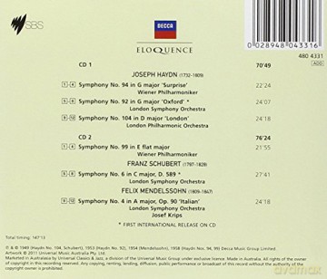 Josef Krips: Haydn: Symphonies Nos 94 Surpr [2CD]
