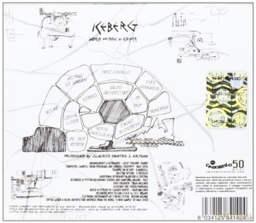 Krisma: Iceberg [CD]