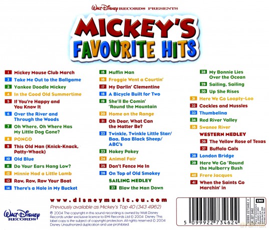 Mickey's Favourite Songs [CD]