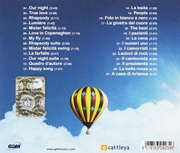 Umberto Scipione: Mister Felicita' [CD]