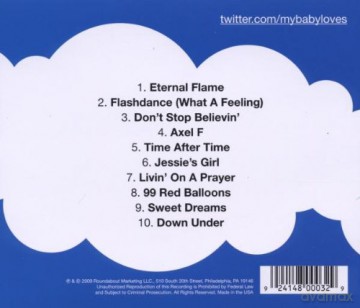 My Baby Loves the 80s: My Baby Loves The 80s [CD]