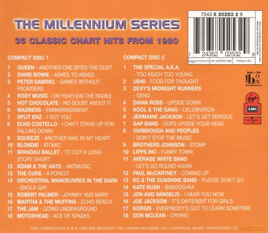 Now 1980 [CD]