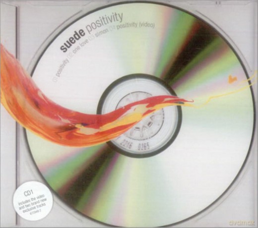 Suede: Positivity [CD]