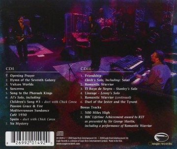 Return To Forever: Returns [2CD]