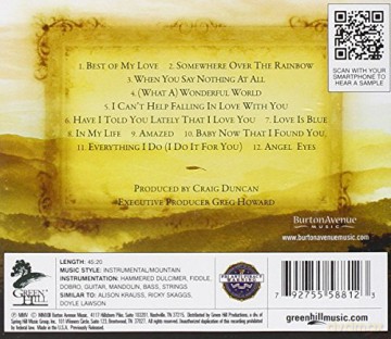 Craig Duncan: Smokey Mountain Sweethearts [CD]