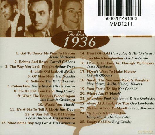 Jessie Matthews: The Golden Age Of Popular Songs - The Best Of 1936 [CD]