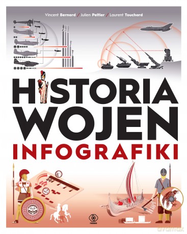Historia wojen. Infografiki - Vincent Bernard, Julien Peltier, Laurent Touchard [KSIĄŻKA]