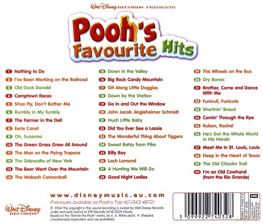 Pooh's Favourite Songs (Kubuś Puchatek) [CD]