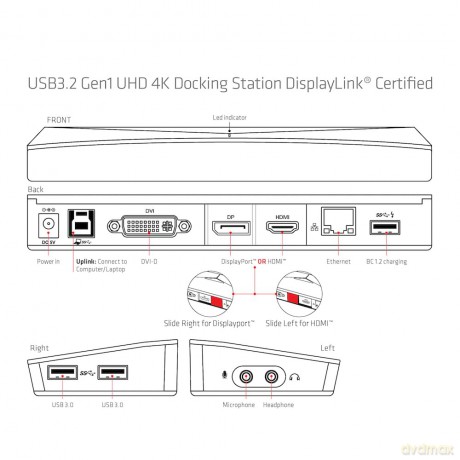 >3xusb
