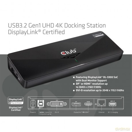>3xusb