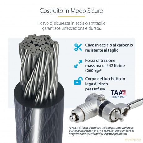 10 Cavi Di Sicurezza Notebook