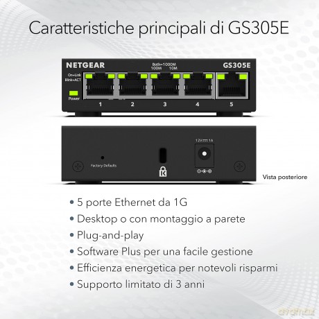 100pes Smart Managed Plus