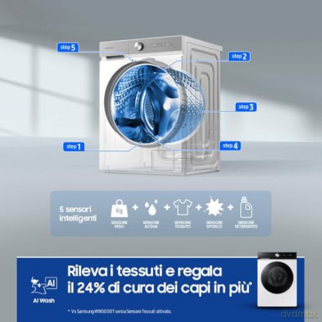 11kg A-20 Vapore Vetro Temperato