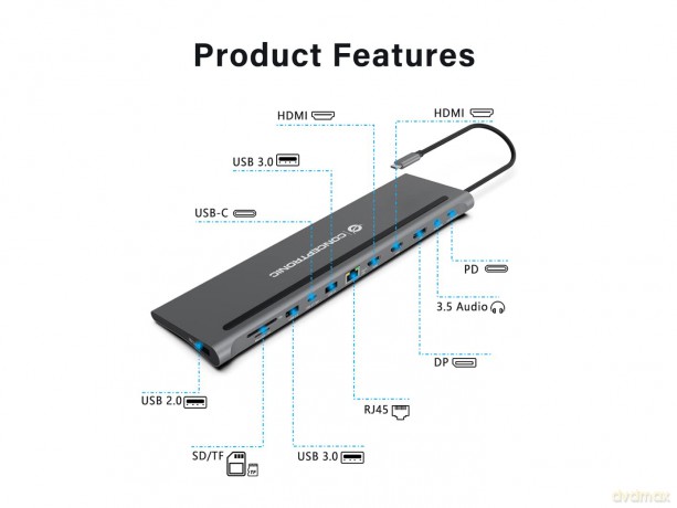 12-In-1 Usb 3.2 Gen 1 Docking