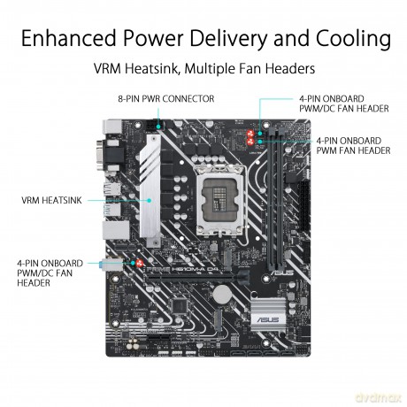 1700 Asus Prime H610m-A Ddr4 Csm
