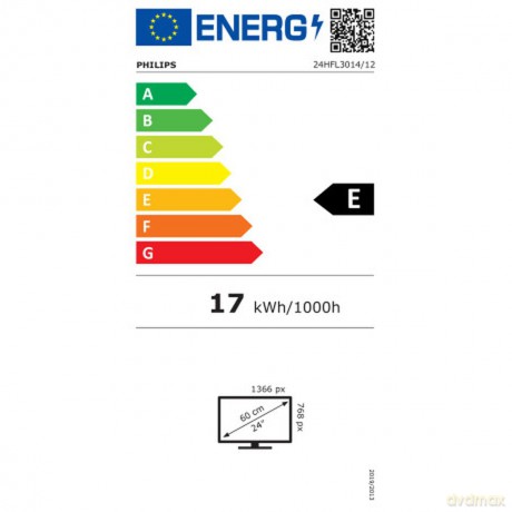 24 Htv Easysuite Cmnd Control Cover