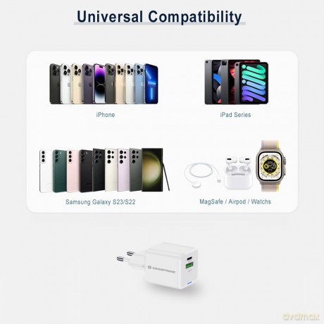 2-Port 33w Gan Usb Pd Charger