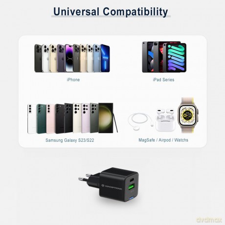 2-Port 33w Gan Usb Pd Charger