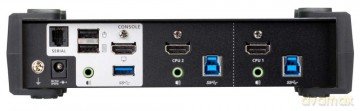 2-Port Usb True 4k Hdmi Kvm Sw
