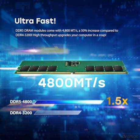 32gb Jm Ddr5 4800 So-Dimm 2rx8 2gx8