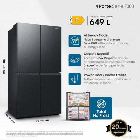 4 Porte Classe E Black