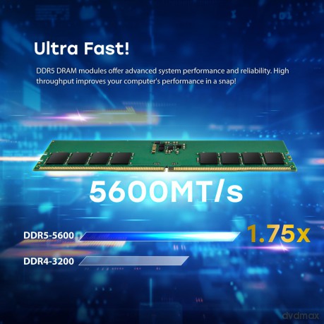 48gb Jm Ddr5 5600 Sodimm 3gx8 Cl46