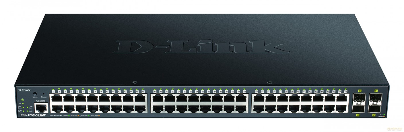 48-Port Gigabit Smart Managed