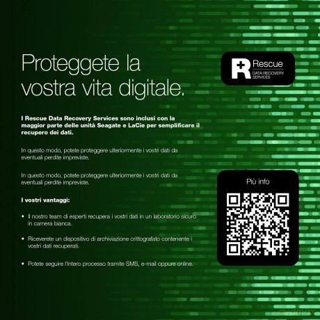 4tb Lacie D2 Professional Usb-C