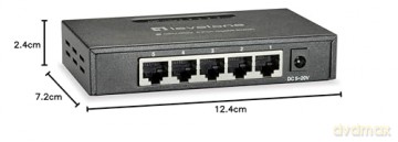 5 Porte Gigabit Ethernet Switch