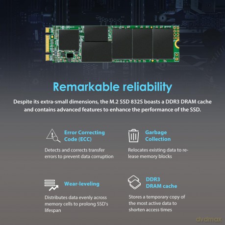 512gb Single Side M.2 2280 Ssd